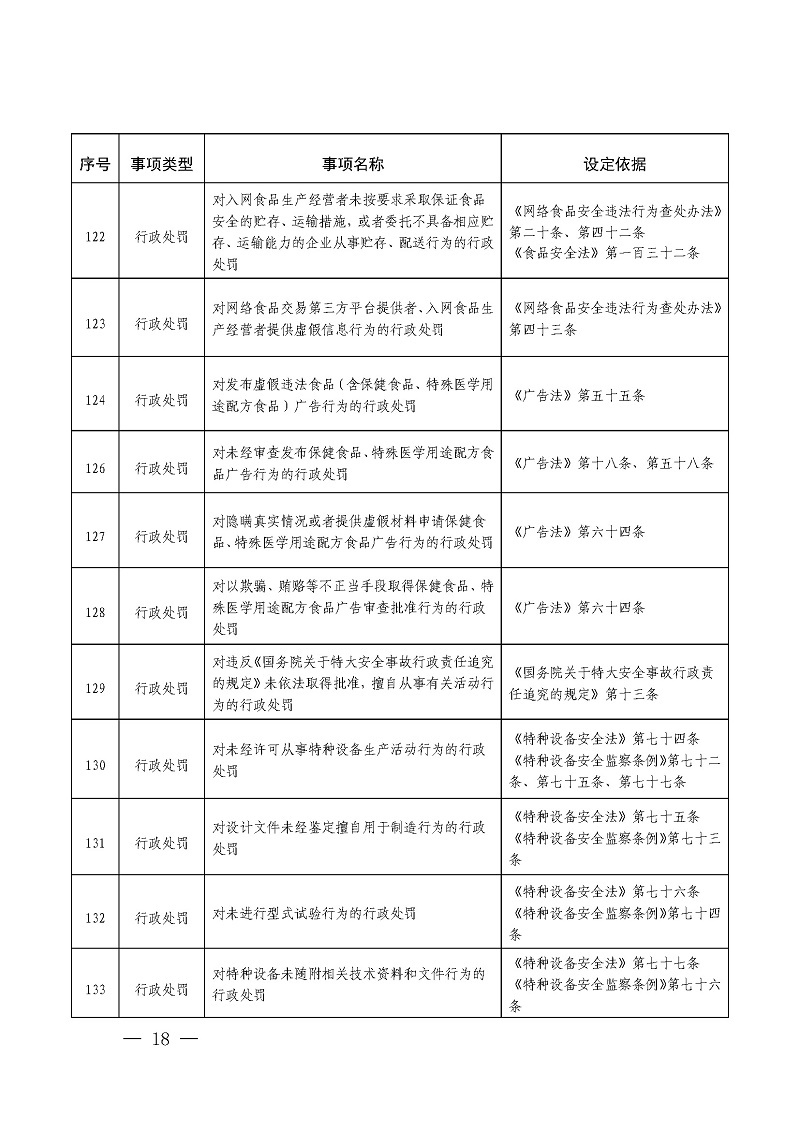 市场监管附件2-10.jpg