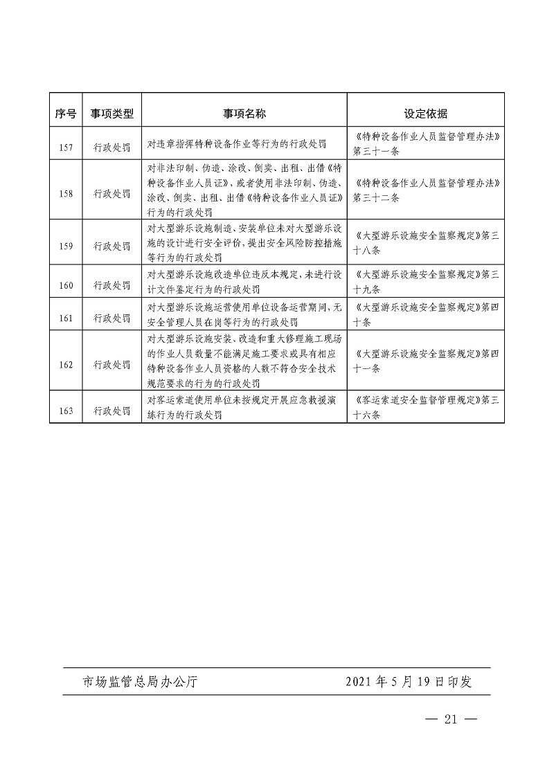 市场监管附件2-13.jpg