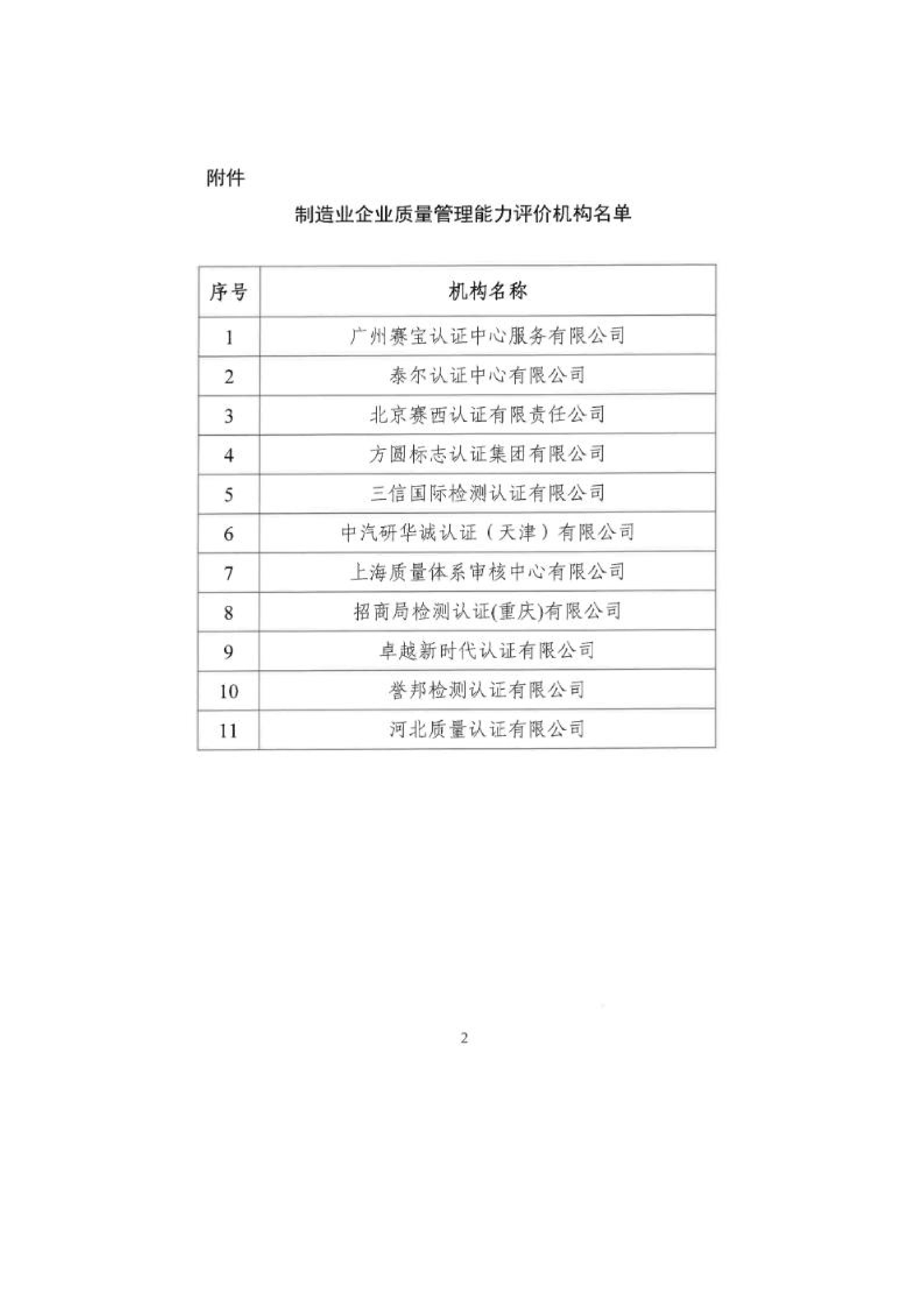 制造业企业质量管理能力评价机构-2026.6.8_02.png