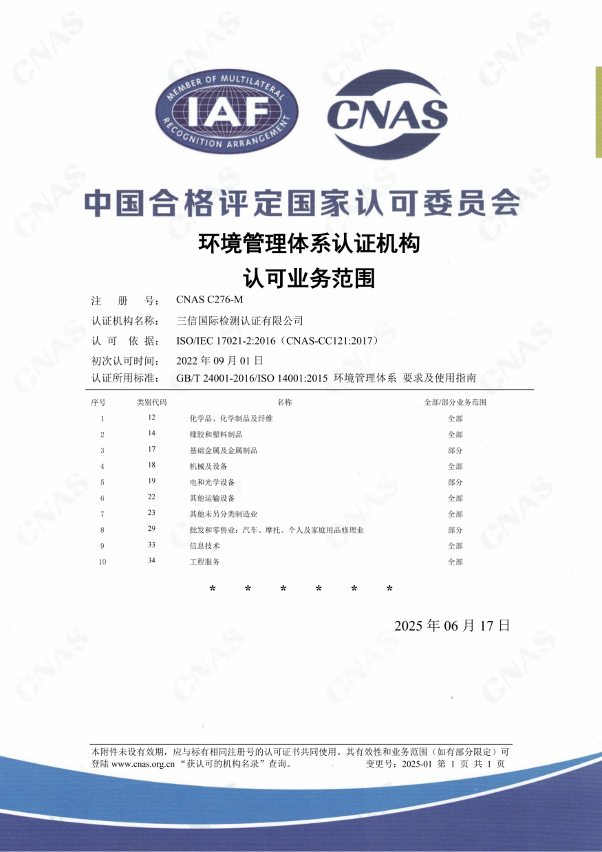 CNAS-C276-M环境管理体系认证机构_认可业务范围中文附件_01.png