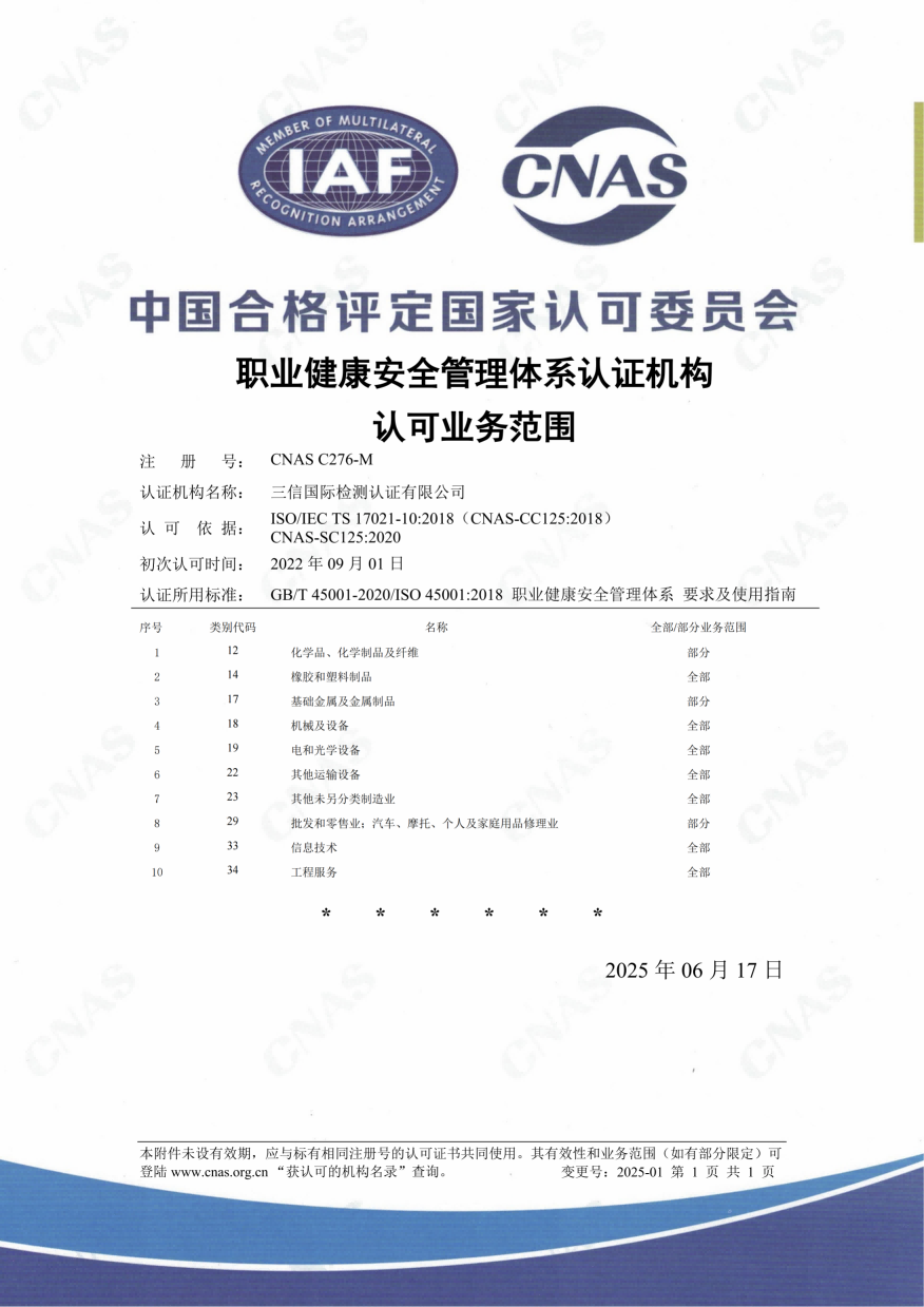 CNAS-C276-M职业健康安全管理体系认证机构_认可业务范围中文附件_01.png