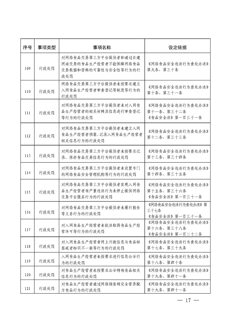 市场监管附件2-9.jpg