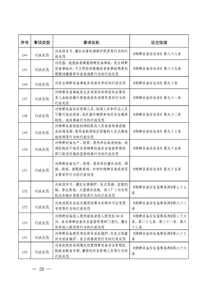 市场监管附件2-12.jpg