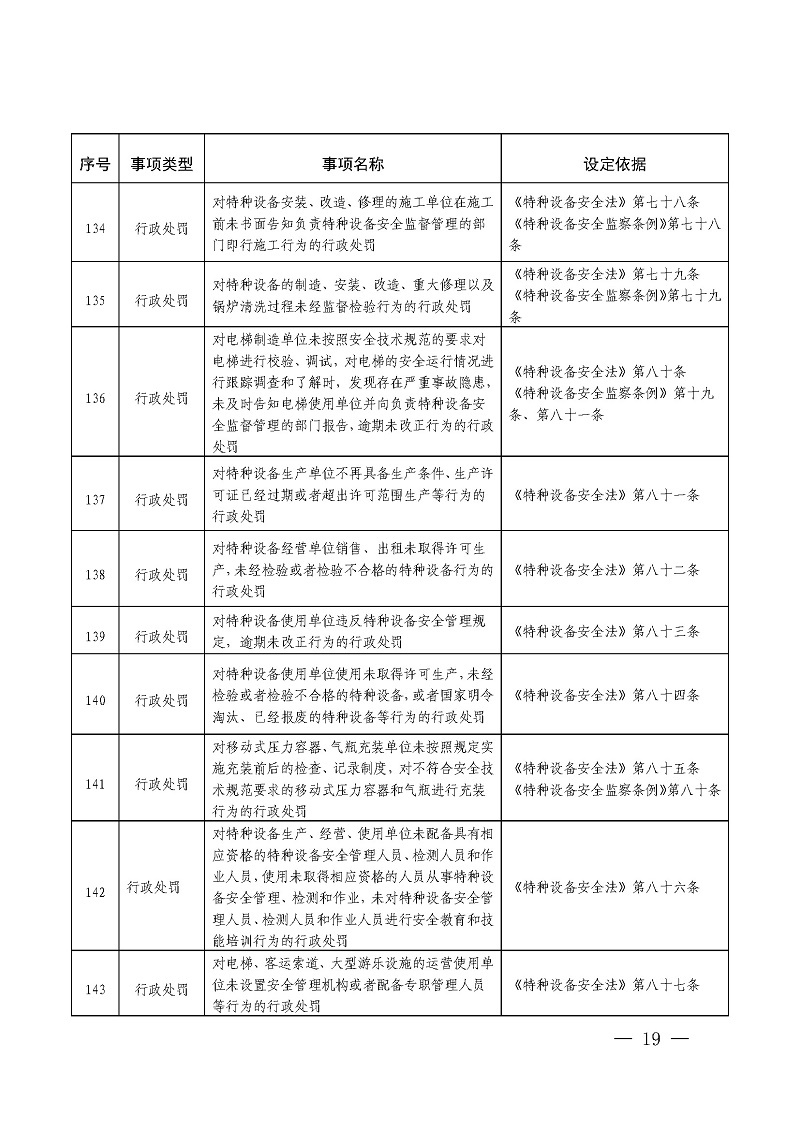 市场监管附件2-11.jpg